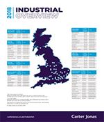 Industrial Overview 2018