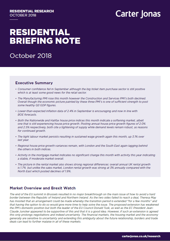 Country House Sales Residential Property Carter Jonas