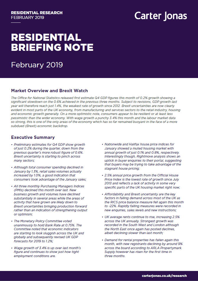 Carter Jonas Estate Agents & Property Consultants