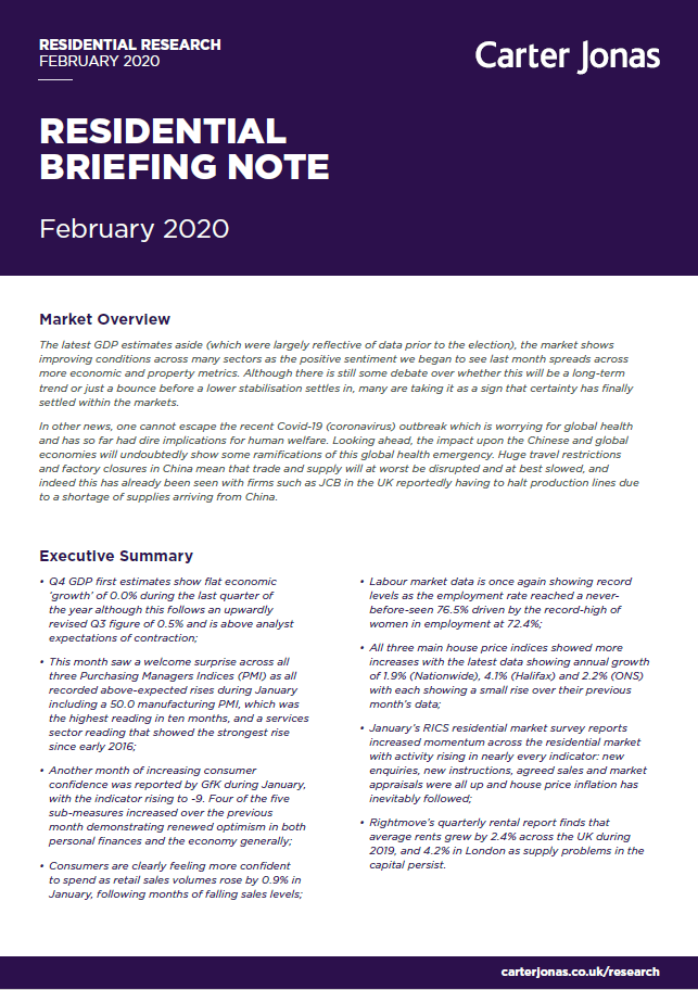 New Homes Residential Property Carter Jonas