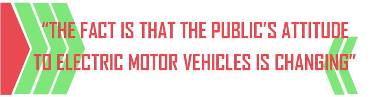 pull quote: The fact is that the public’s attitude to electric motor vehicles is changing. 