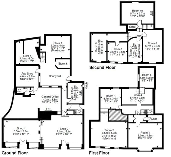 5,285 Sq Ft , 6-7 Bull Ring SY8 - Available