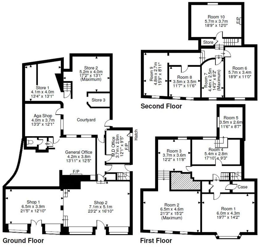 5,285 Sq Ft , 6-7 Bull Ring SY8 - Available