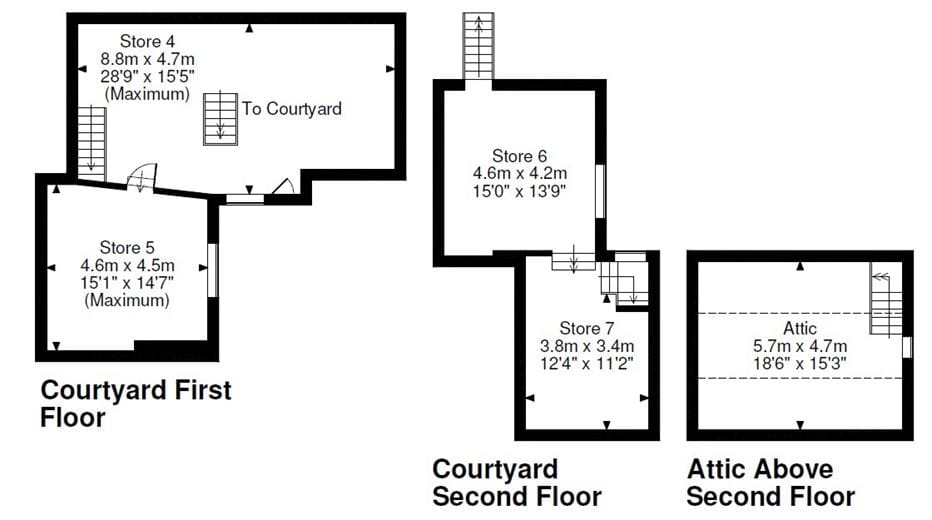 5,285 Sq Ft , 6-7 Bull Ring SY8 - Available