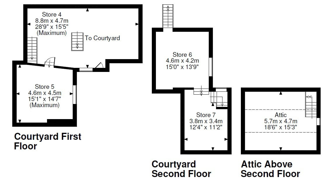 5,285 Sq Ft , 6-7 Bull Ring SY8 - Available