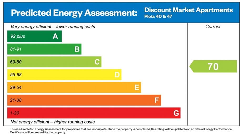 2 bedroom flat, Massingham Way, Waterbeach CB25 - Available