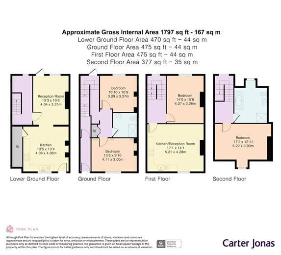 4 bedroom house, Richmond Road, Oxford OX1 - Sold