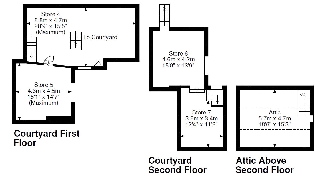  bedroom , Bull Ring, Ludlow SY8 - Sold STC