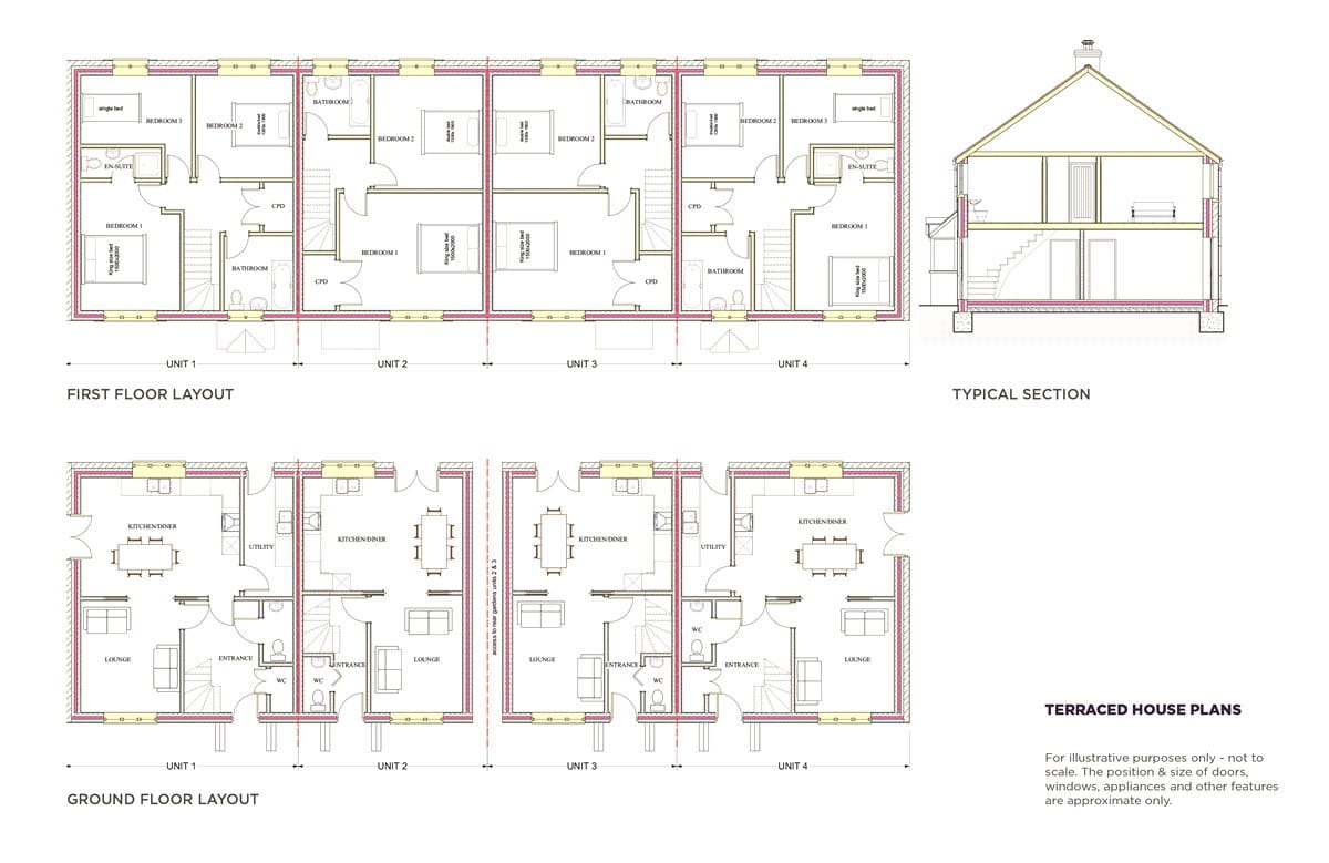 Proposed Floorplans
